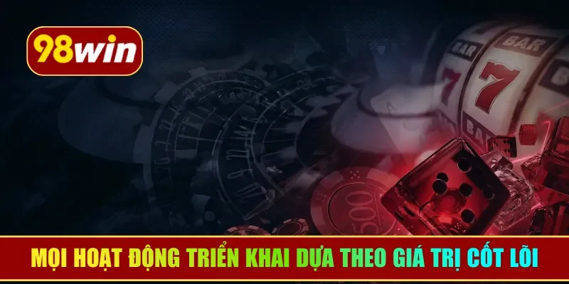 Mọi hoạt động triển khai dựa theo giá trị cốt lõi